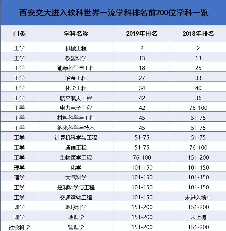 凯发娱乐