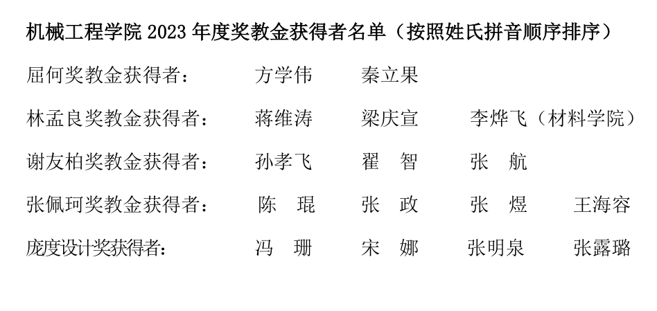 凯发娱乐