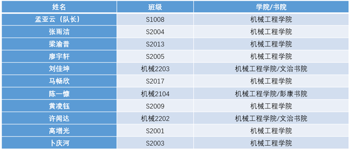 凯发娱乐