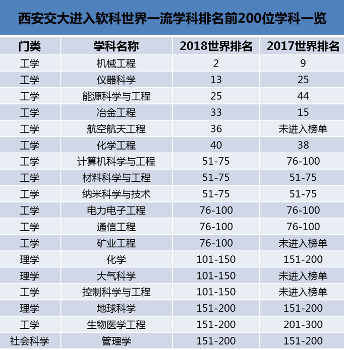凯发娱乐