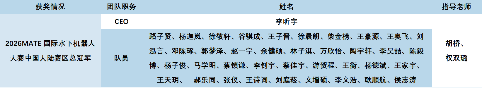 凯发娱乐