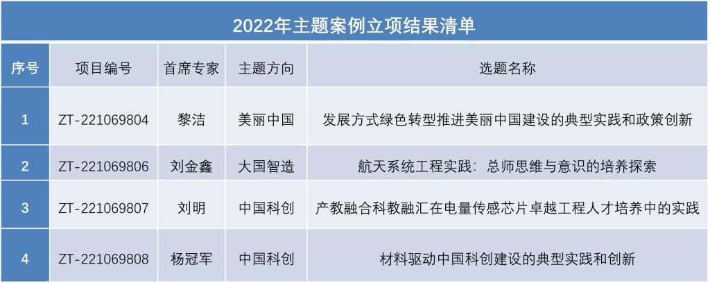 凯发娱乐