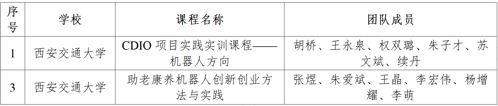 凯发娱乐