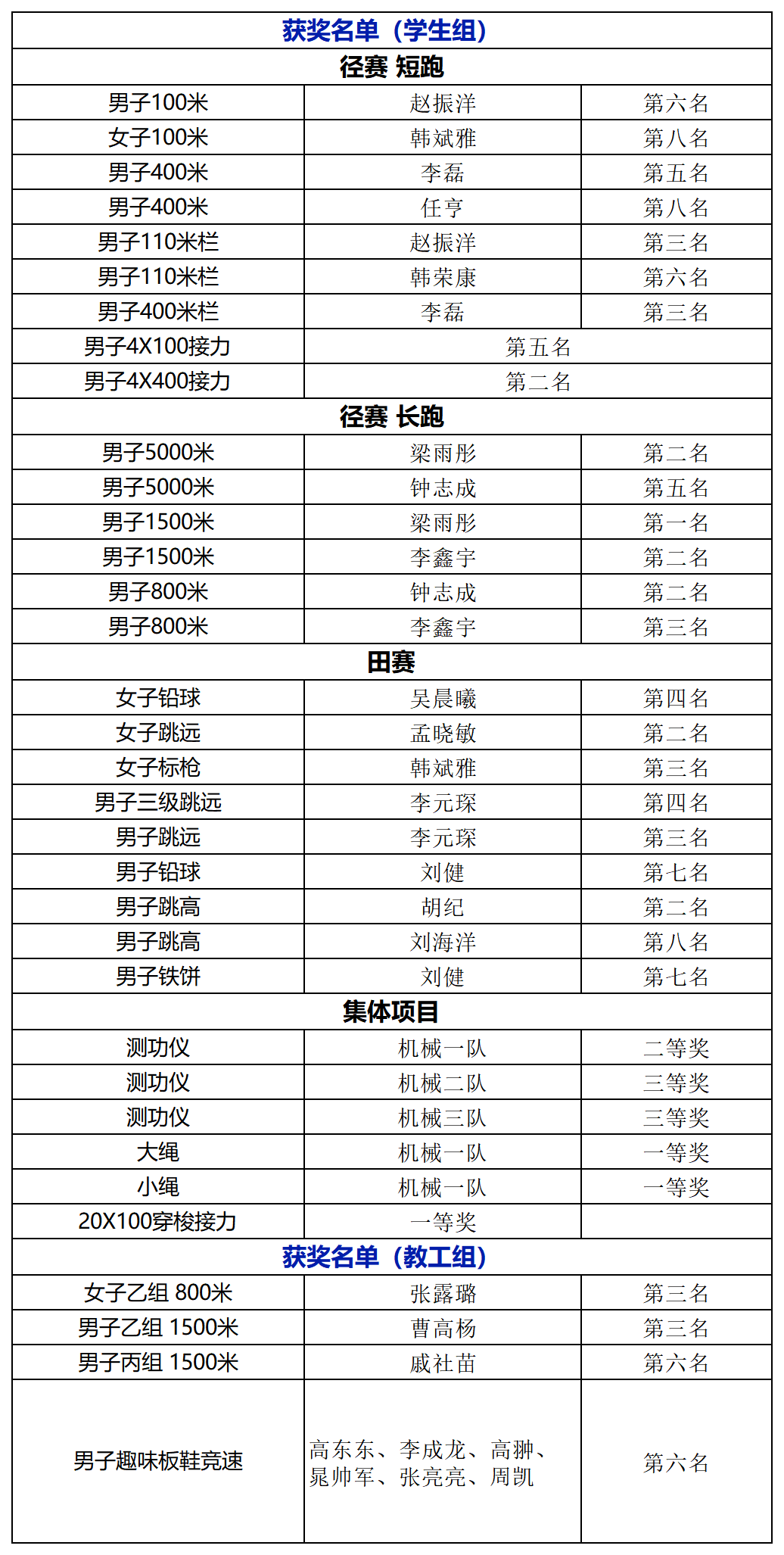凯发娱乐