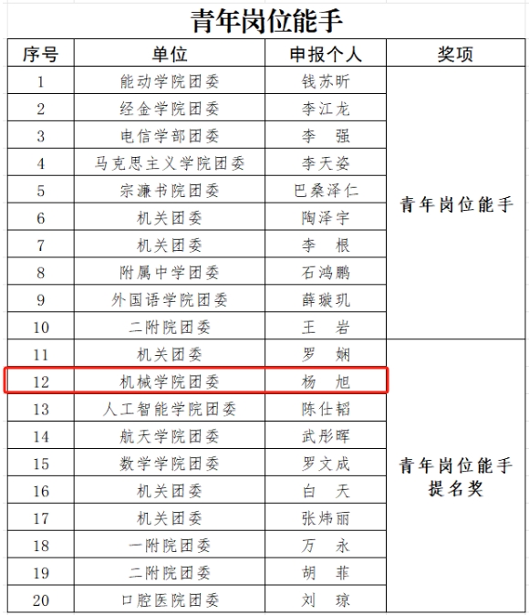 凯发娱乐